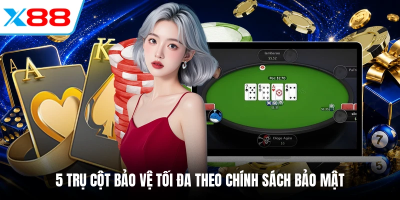 5 trụ cột bảo vệ tối đa theo chính sách bảo mật